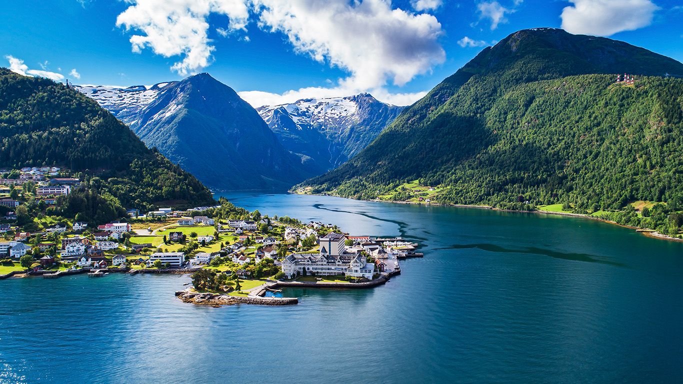 Balestrand